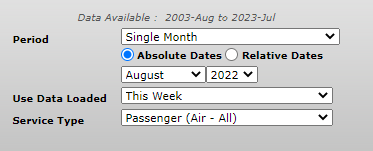 Period_Absolute_Dates.png