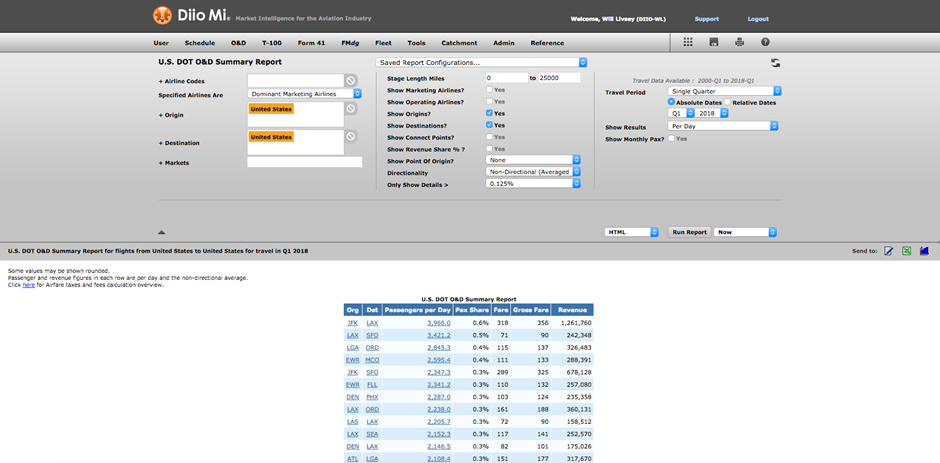 Cirium Diio - Traffic & Fare] Diio Mi/ SRS Analyzer -Half Alpha